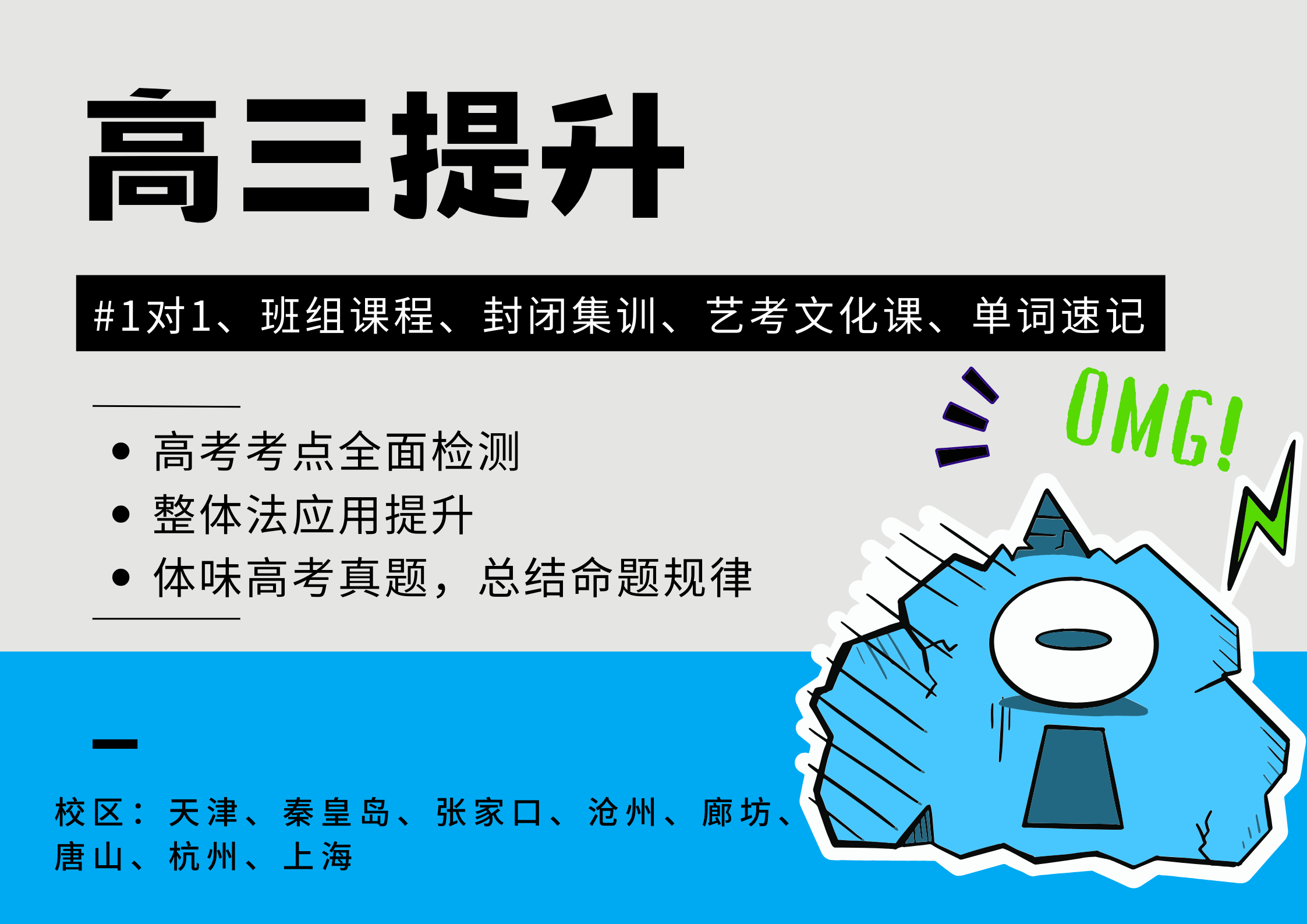 天津河北区高三补习机构哪家好_高考冲刺集训辅导(图2)