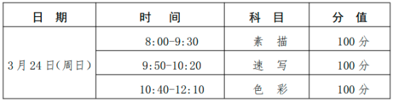 2024年河北工业大学附属实验学校美术专业招生简章(图2)