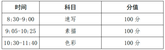 2024年河北工业大学附属红桥中学美术动漫设计班招生简章(图2)