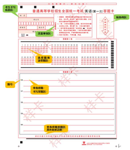 英语首考开始打印准考证，英语高考考试答题卡提前知道(图2)