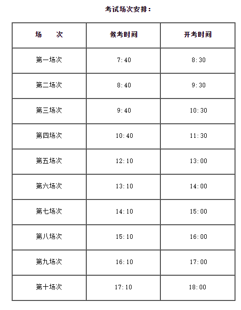 2024年天津高考生注意，英语听力机考将于3月23日举行(图2)