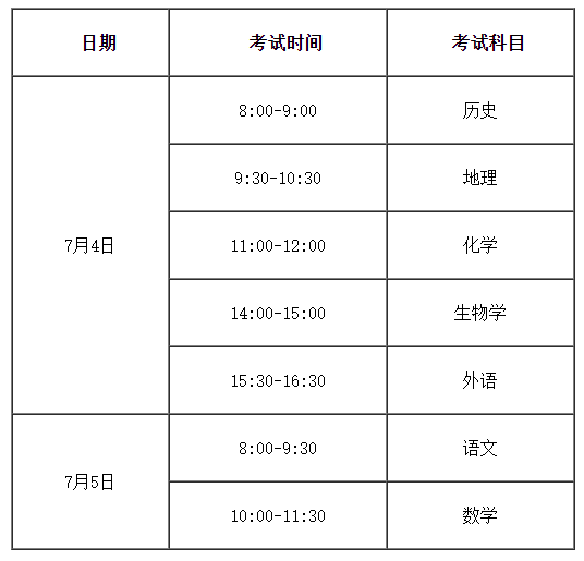 2024年高中学业水平合格性考试将于22日开始报名(图3)