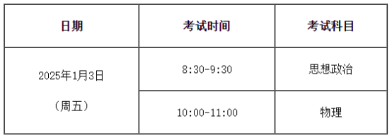 注意！天津普通高中学业水平合格性考试即将开始报名(图2)