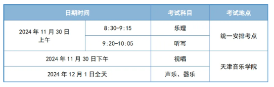 天津市2025年高考艺术类专业考试时间安排(图3)
