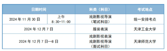 天津市2025年高考艺术类专业考试时间安排(图4)