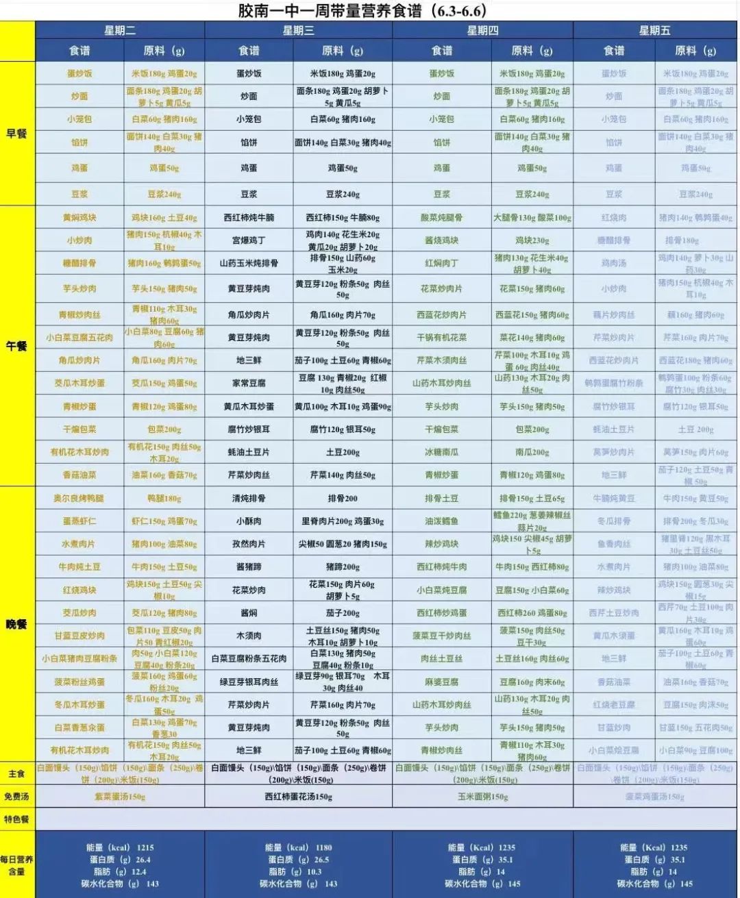 青岛优质高中详解—胶南一中(含25年招生计划、往年录取分数线、高考成绩等)(13) 青岛优质高中详解—胶南一中(含25年招生计划、往年录取分数线、高考成绩等)(13)
