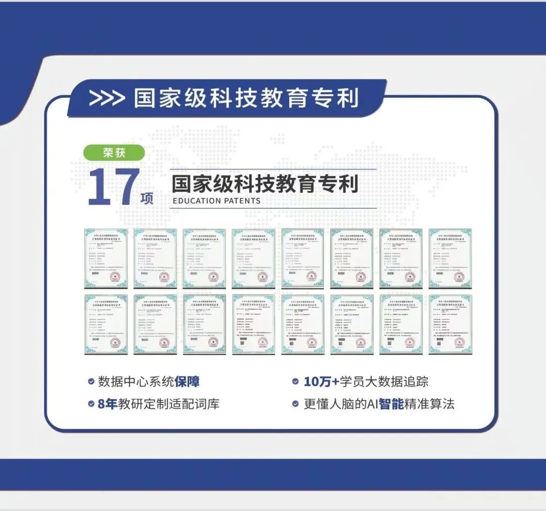 2025天津河西区高一安置考备考攻略 锐满分考前冲刺全托辅导(2)