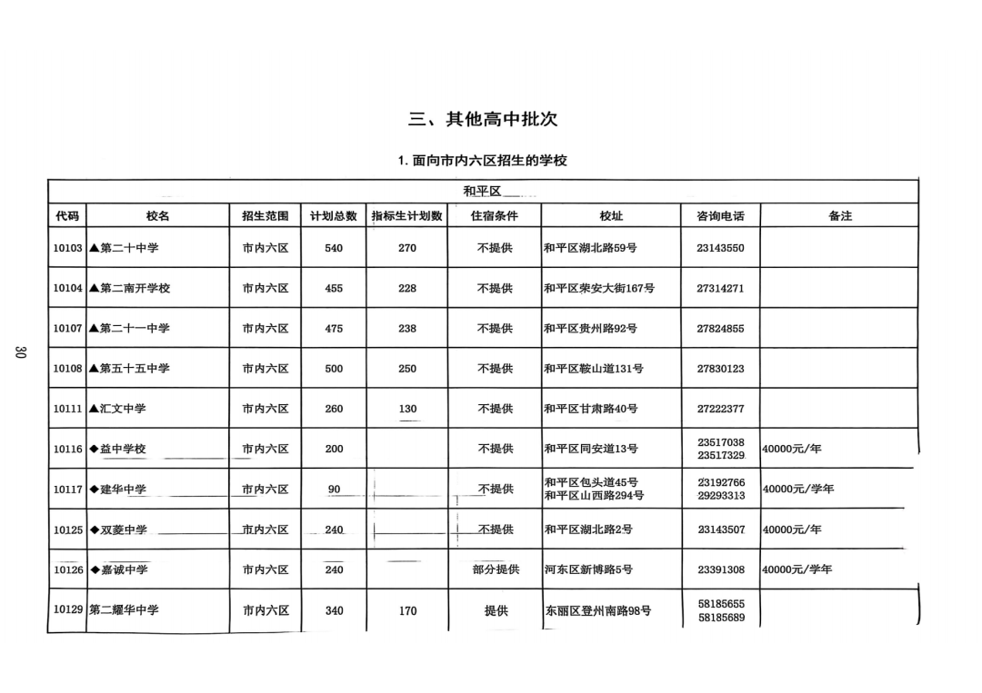 2025年天津中考高中招生计划权威发布!(4) 2025年天津中考高中招生计划权威发布!(4)