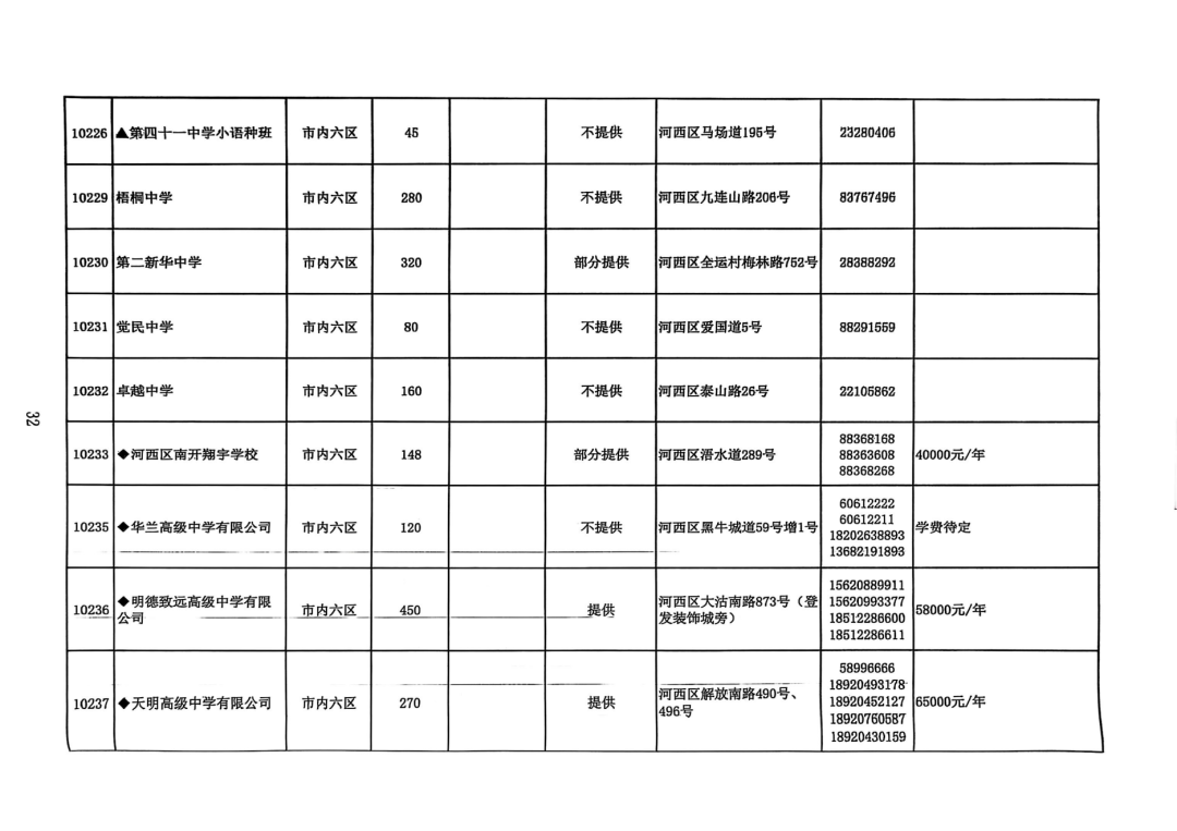 2025年天津中考高中招生计划权威发布!(6) 2025年天津中考高中招生计划权威发布!(6)