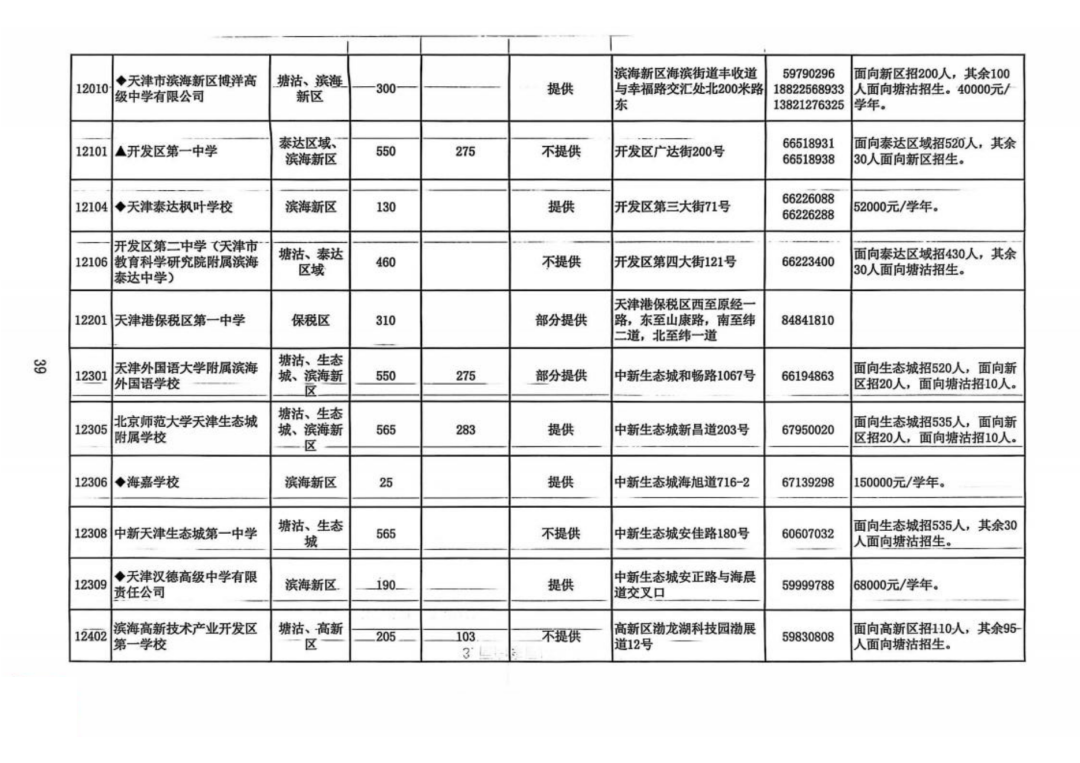 2025年天津中考高中招生计划权威发布!(13) 2025年天津中考高中招生计划权威发布!(13)