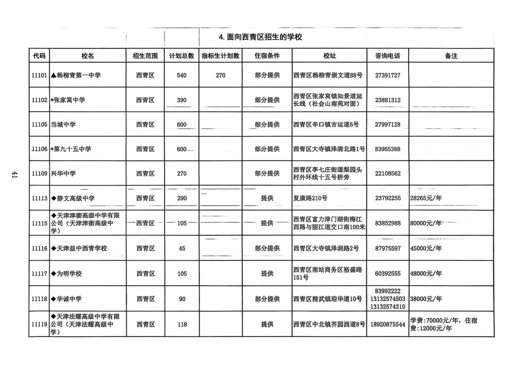 2025年天津中考高中招生计划权威发布!(15) 2025年天津中考高中招生计划权威发布!(15)