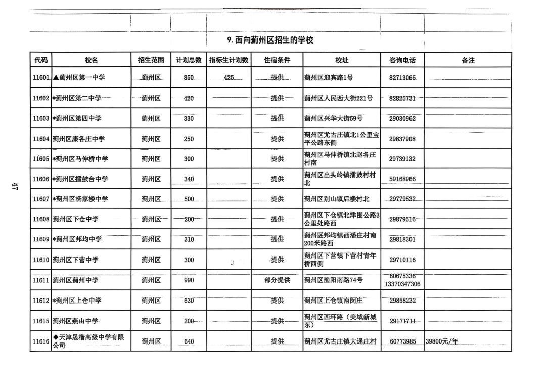 2025年天津中考高中招生计划权威发布!(21) 2025年天津中考高中招生计划权威发布!(21)
