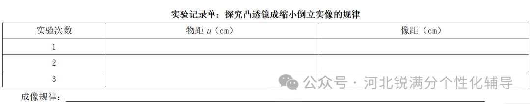 重要参考！廊坊市中考物理实验操作试题与评分细则汇总(11)