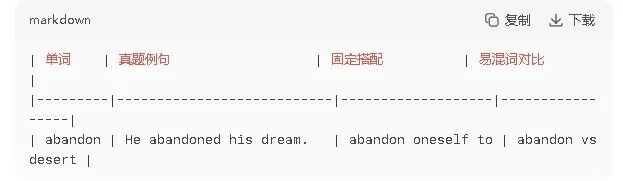 2026年天津春考复习规划 推荐锐满分春考补习(2) 2026年天津春考复习规划 推荐锐满分春考补习(2)