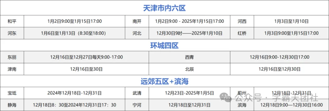 2026天津高一安置考报名指南：时间、条件、流程一次说清(2)