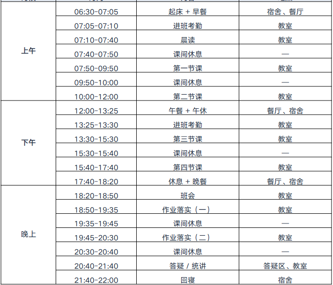 2026天津北辰区新初三暑假集训营哪家好?集贤里周边中考集训推荐(3) 2026天津北辰区新初三暑假集训营哪家好?集贤里周边中考集训推荐(3)