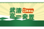 锐满分教育天津武清高一安置考冲刺 杨村高
