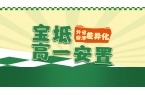 2027年天津宝坻高一安置考补习 锐满分