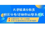 2026天津南开锐满分教育怎么样？附最新