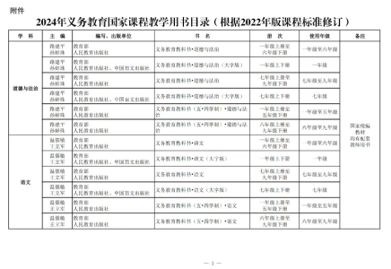 新学期开始，天津义务教育阶段使用新教材(图3)