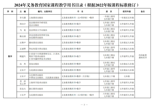 新学期开始，天津义务教育阶段使用新教材(图5)