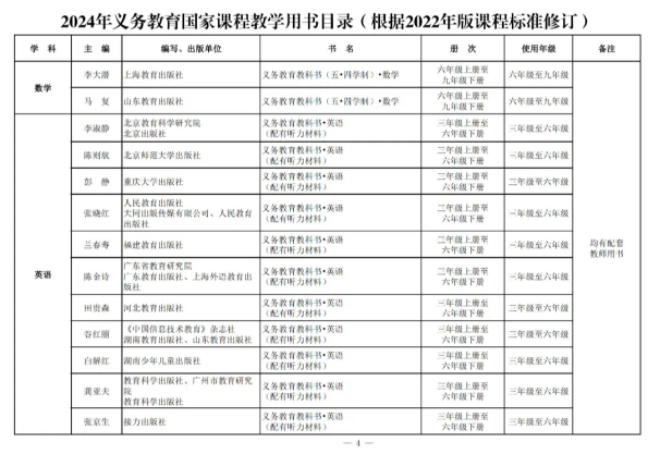 新学期开始，天津义务教育阶段使用新教材(图6)